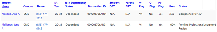 Student Details